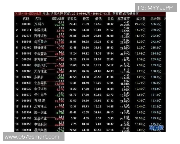 杭州排球队与西安排球队的赛后复盘与节奏分析 杭州排球队与西安排球队的赛后复盘与节奏分析