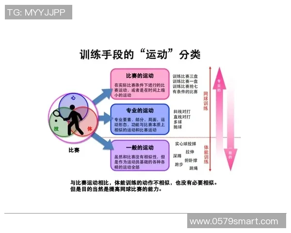 北京网球队心理素质排名第五揭示网球运动员心理素质的重要性与发展潜力